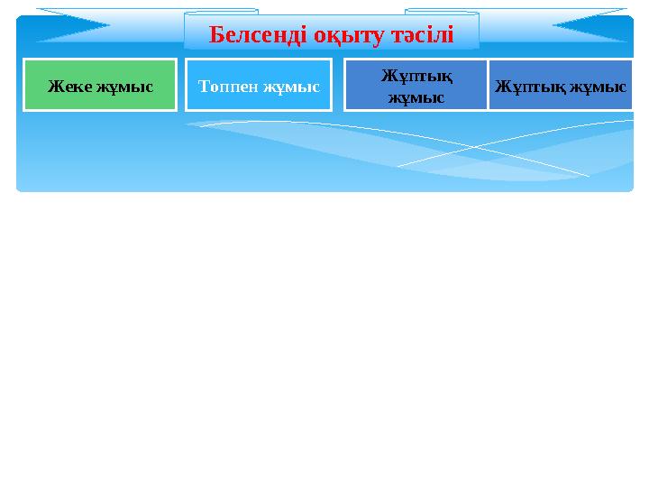 Белсенді оқыту тәсілі Жеке жұмыс Топпен жұмыс Жұптық жұмыс Жұптық жұмыс