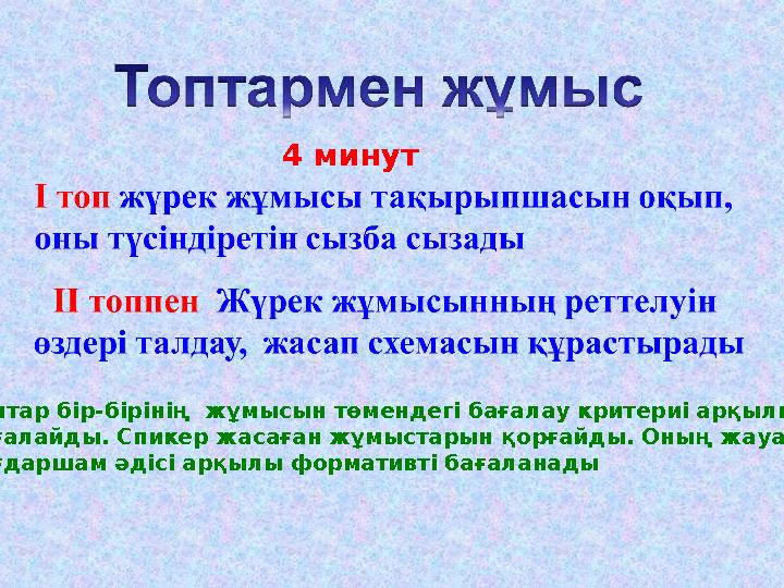 Топтар бір-бірінің жұмысын төмендегі бағалау критериі арқылы бағалайды. Спикер жасаған жұмыстарын қорғайды. Оның жауабы бағдарш Топтар бір-бірінің жұмысын төмендегі бағалау критериі арқылы бағалайды. Спикер жасаған жұмыстарын қорғайды. Оның жауабы бағдарш