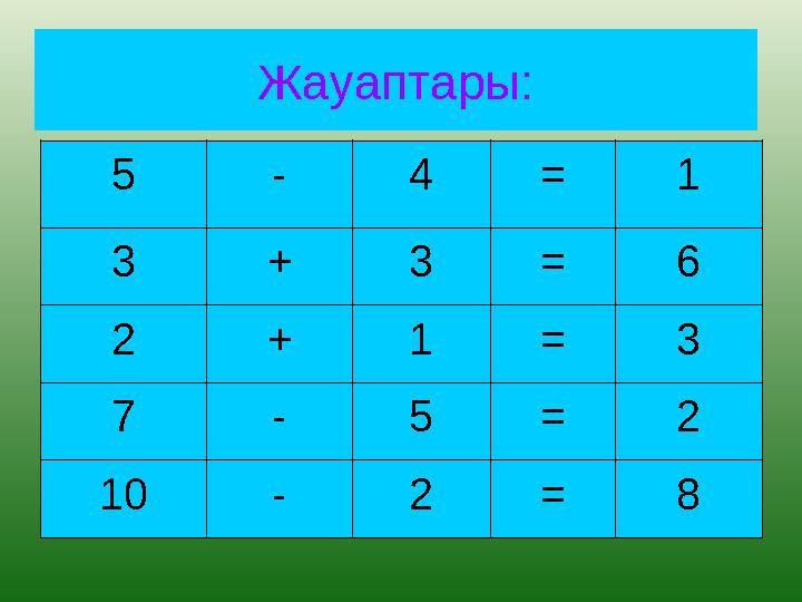 Жауаптары: 5 - 4 = 1 3 + 3 = 6 2 + 1 = 3 7 - 5 = 2 10 - 2 = 8