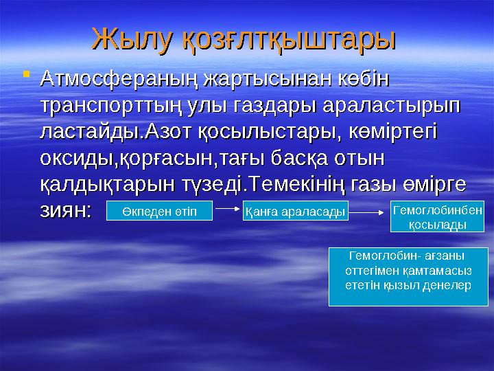 ““ Атмосфера және Атмосфера және атмосферадағы қысым”атмосферадағы қысым” *Шылым шегушілер 1 жылда *Шылым шегушілер 1 жылда 72