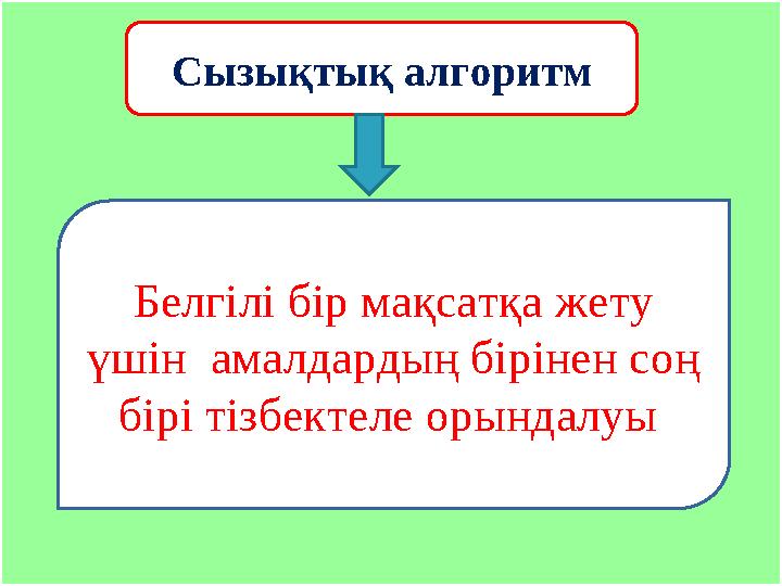 Сызықтық алгоритм Белгілі бір мақсатқа жету үшін амалдардың бірінен соң бірі тізбектеле орындалуы