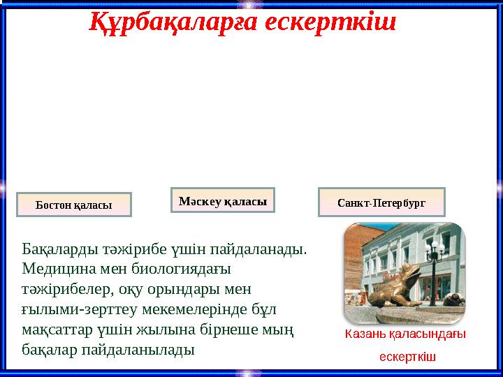 Құрбақаларға ескерткіш Бостон қаласы Мәскеу қаласы Санкт-Петербург Казань қаласындағы ескерткіш Бақаларды тәжірибе үшін пайдала Құрбақаларға ескерткіш Бостон қаласы Мәскеу қаласы Санкт-Петербург Казань қаласындағы ескерткіш Бақаларды тәжірибе үшін пайдала