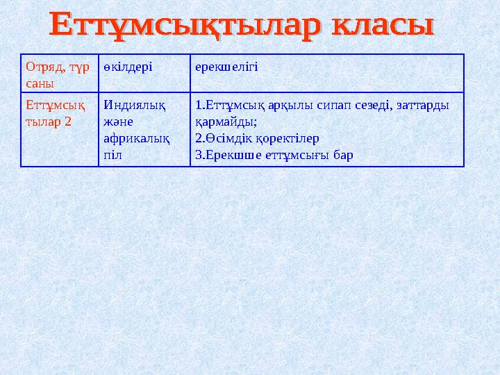 Отряд, түр саны өкілдері ерекшелігі Еттұмсық тылар 2 Индиялық және африкалық піл 1.Еттұмсық арқылы сипап сезеді, заттарды қ