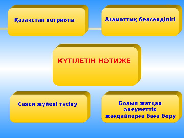 КҮТІЛЕТІН НӘТИЖЕ Қазақстан патриоты Азаматтық белсенділігі Саяси жүйені түсіну Болып жатқан әлеуметтік жағдайларға баға