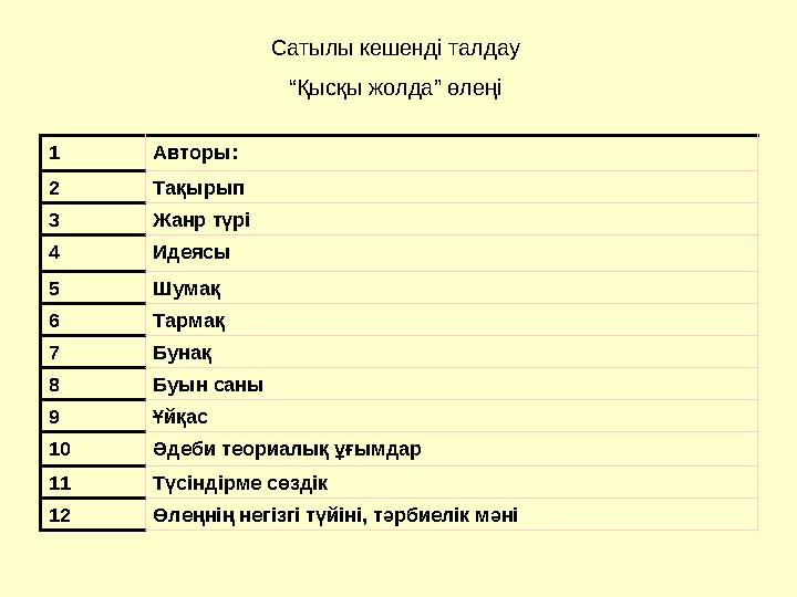 1 Авторы: 2 Тақырып 3 Жанр түрі 4 Идеясы 5 Шумақ 6 Тармақ 7 Бунақ 8 Буын саны 9 Ұйқас 10 Әдеби теориалық ұғымдар 11 Түсіндірм