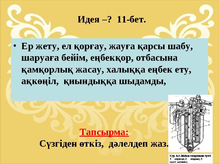 Тапсырма: Сүзгіден өткіз, дәлелдеп жаз. •Ер жету, ел қорғау, жауға қарсы шабу, шаруаға бейім, еңбекқор, отбасына қамқорлық жа