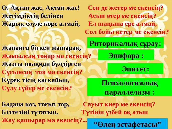О, Ақтан жас, Ақтан жас! Сен де жетер ме екенсің? Жетімдіктің белінен Асып өтер ме екенсің? Жарық сәуле көре а