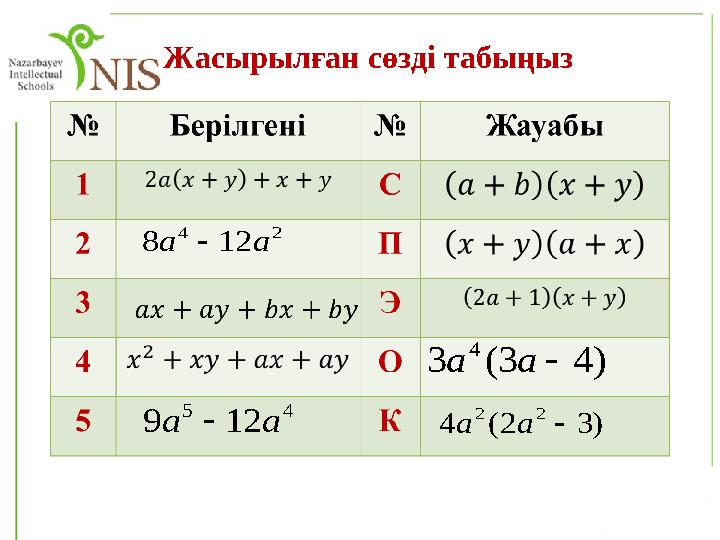 Жасырылған сөзді табыңыз2 4 12 8 а а  ) 3 2 ( 4 2 2  a a 4 5 12 9 a a  ) 4 3 ( 3 4  a a