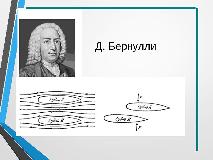 Д. Бернулли