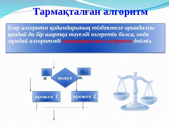 Тармақталған алгоритм Егер алгоритм қадамдарының тізбектеле орындалуы қандай да бір шартқа тәуелді өзгеретін болса, онда мұнда