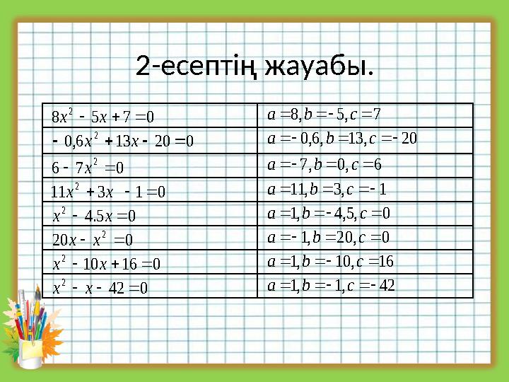 2-есептің жауабы. 0758 2 xx 7,5,8  cba 020136,0 2  xx 20,13,6,0  cba 076 2 x 6,0,7  cba 01311 2 x