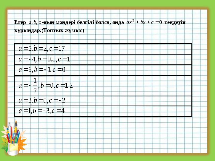 Егер cba,,-ның мәндері белгілі болса, онда 0 2  cbxax теңдеуін құрыңдар.(Топтық жұмыс) 17,2,5  cba 1,5.0,4  cba 0,