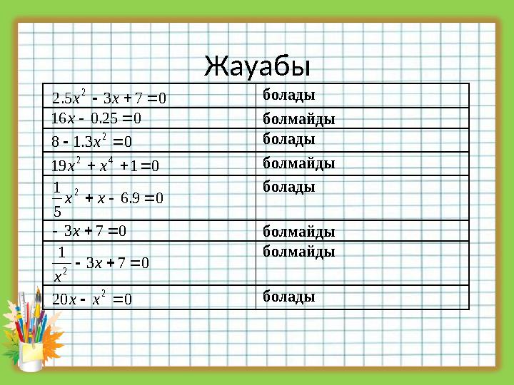 Жауабы 0735.2 2 xx болады 025.016 x болмайды 03.18 2 x болады 0119 42 xx болмайды 09.6 5 1 2 xx болады 073