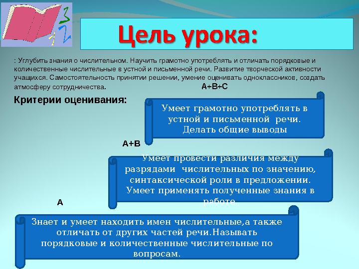 : Углубить знания о числительном. Научить грамотно употреблять и отличать порядковые и количественные числительные в устной и п