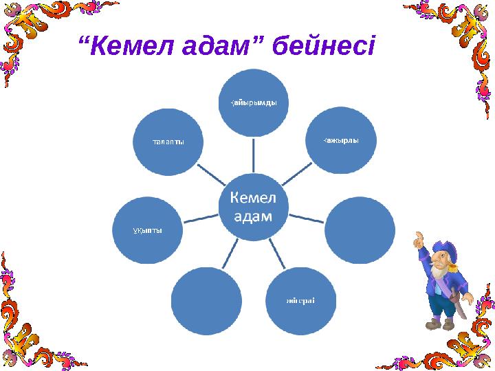 “Кемел адам” бейнесі