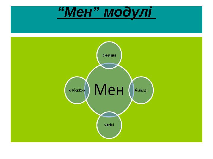 “Мен” модулі