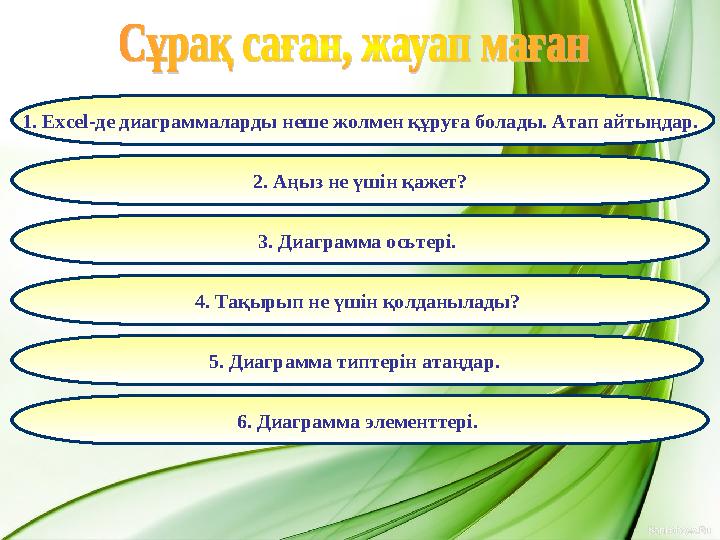 1. Excel-де диаграммаларды неше жолмен құруға болады. Атап айтыңдар. 2. Аңыз не үшін қажет? 3. Диаграмма осьтері. 4. Тақырып