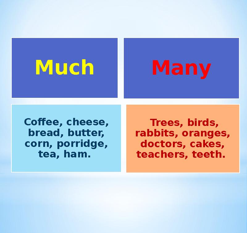 Much Many Trees, birds, rabbits, oranges, doctors, cakes, teachers, teeth. Coffee, cheese, bread, butter, corn, porridge,