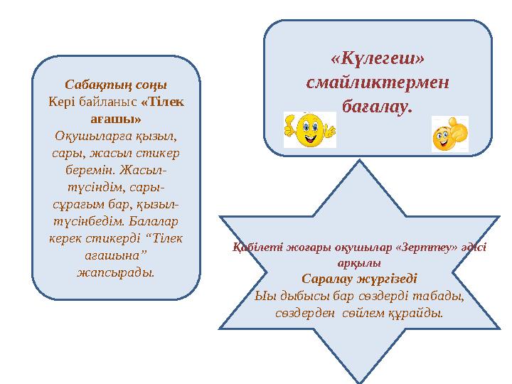 Сабақтың соңы Кері байланыс «Тілек ағашы» Оқушыларға қызыл, сары, жасыл стикер беремін. Жасыл- түсіндім, сары- сұрағым бар