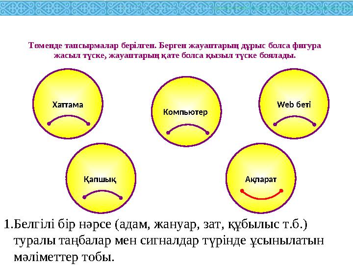 1.Белгілі бір нәрсе (адам, жануар, зат, құбылыс т.б.) туралы таңбалар мен сигналдар түрінде ұсынылатын мәлімет