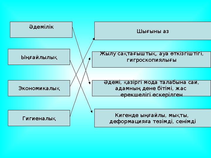 Әдемілік Ыңғайлылық Гигиеналық Кигенде ыңғайлы, мықты, деформацияға төзімді, сенімдіӘдемі, қазіргі мода талабына сай, адамның д