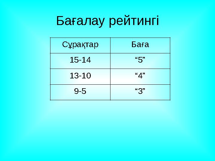 Бағалау рейтингі Сұрақтар Баға 15-14 “ 5” 13-10 “ 4” 9-5 “ 3”