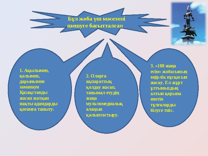 1. Ақылымен, қолымен, дарынымен заманауи Қазақстанды жасап жатқан нақты адамдарды қоғамға таныту. 2. Оларға ақпараттық
