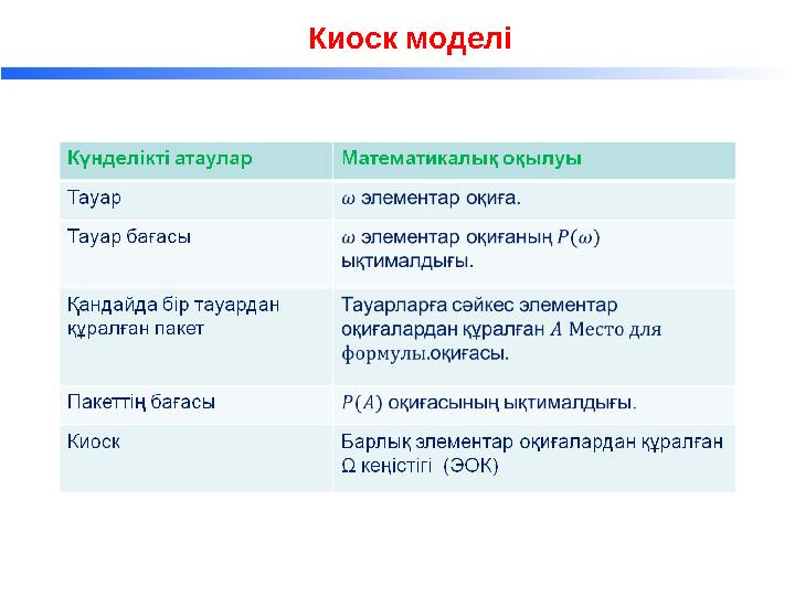 Три ключевых задачи Корпоративного центра Киоск моделі Изменениями в разделении функций и активов между участниками перевозочно