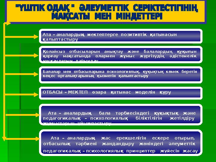 Ата – аналардың мектептерге позитивтік қатынасын қалыптастыру Қолайсыз отбасыларын анықтау және балалардың