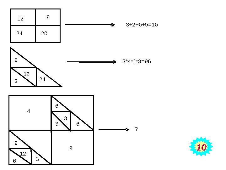 12 8 24 20 6 9 12 3 24 4 8 6 3 3 9 12 3 6 3+2+6+5=16 3*4*1*8=96 ? 1010