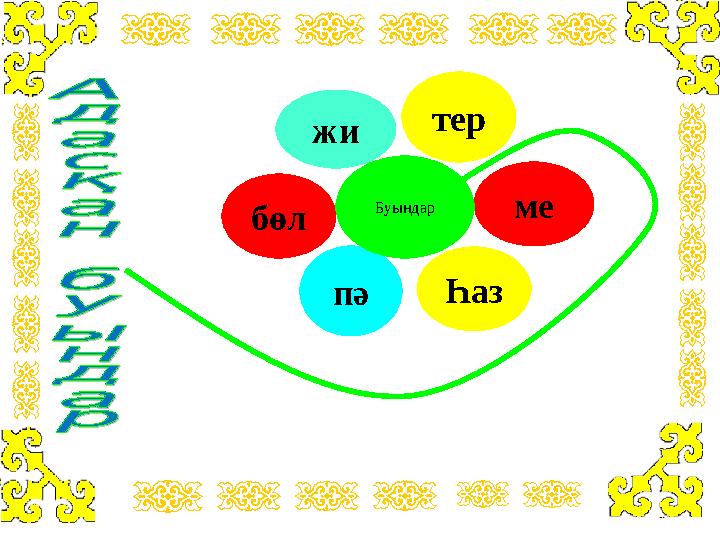 бөл ме пә Һаз жи Буындар тер