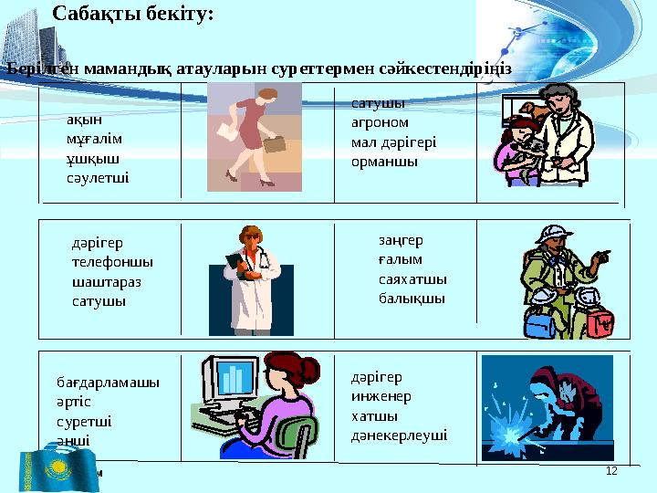 12 Сабақты бекіту: Берілген мамандық атауларын суреттермен сәйкестендіріңіз ақын мұғалім ұшқыш сәулетші сатушы агро