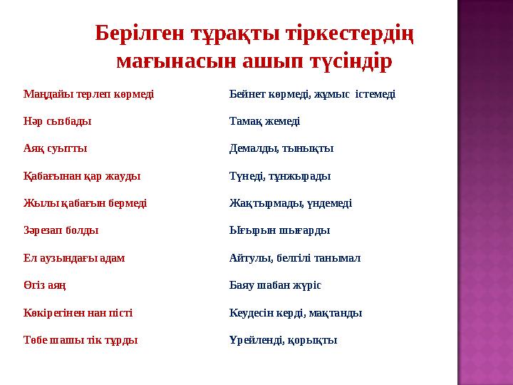 Берілген тұрақты тіркестердің мағынасын ашып түсіндір Маңдайы терлеп көрмеді Нәр сызбады Аяқ суытты Қабағынан қар жауды Жылы қа