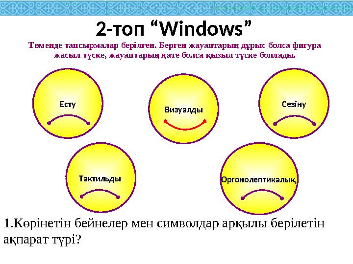 1.Көрінетін бейнелер мен символдар арқылы берілетін ақпарат түрі? Визуалды Есту Сезіну Тактильды Оргонолептикалық 2-топ “Wind