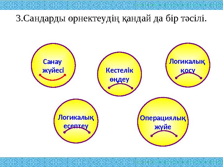 3.Сандарды өрнектеудің қандай да бір тәсілі. Операциялық жүйе Логикалық қосуКестелік өңдеу Логикалық есептеу Санау жүйесі