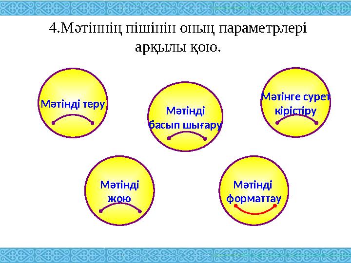 4.Мәтіннің пішінін оның параметрлері арқылы қою. Мәтінді теру Мәтінге сурет кірістіруМәтінді басып шығару Мәтінді жою Мәтінді ф