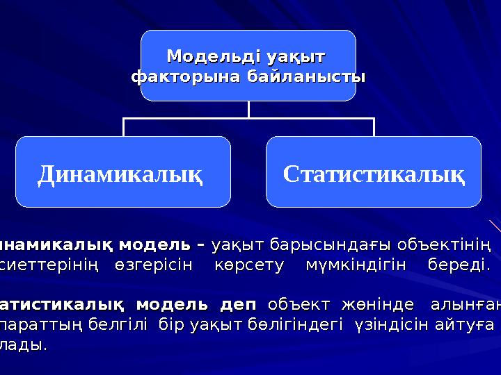 Модельді уақыт Модельді уақыт факторына байланыстыфакторына байланысты Динамикалық Статистикалық Динамикалық м