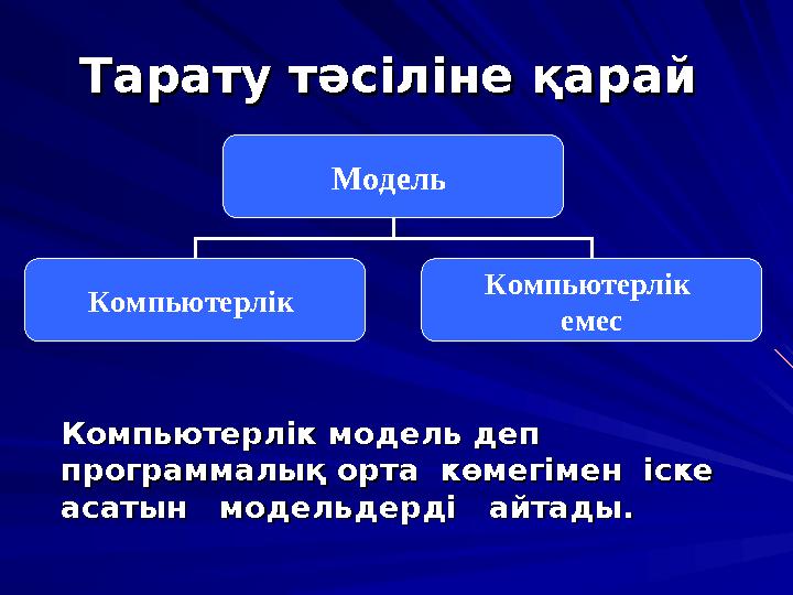 Тарату тәсіліне қарайТарату тәсіліне қарай Модель Компьютерлік Компьютерлік емес Компьютерлік модель деп Компьютерлік мо
