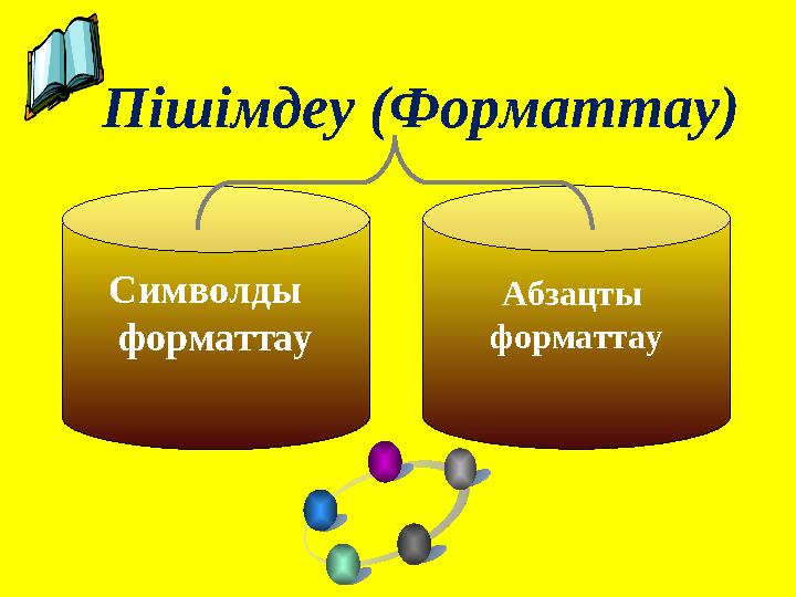 Пішімдеу (Форматтау) Символды форматтау Абзацты форматтау