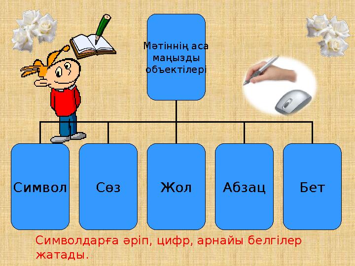 Мәтіннің аса маңызды объектілері Символ Сөз Жол Абзац Бет Символдарға әріп, цифр, арнайы белгілер жатады.