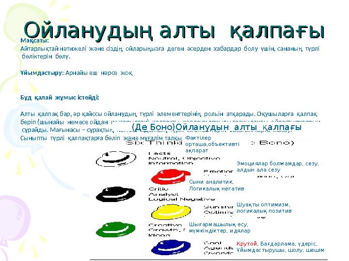 Ойланудың алты қалпағыОйланудың алты қалпағы Мақсаты: Айтарлықтай нәтижелі және сіздің ойларыңызға деген әсерден хабар