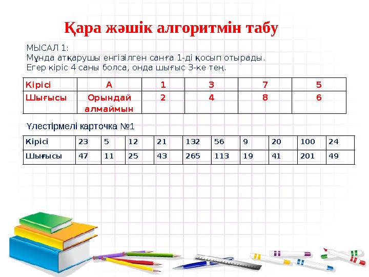 Қара жәшік алгоритмін табу Кірісі А 1 3 7 5 Шығысы Орындай алмаймын 2 4 8 6МЫСАЛ 1: Мұнда атқарушы енгізілген санға 1-ді қосып