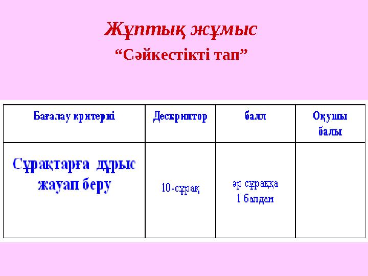 Жұптық жұмыс “Сәйкестікті тап”