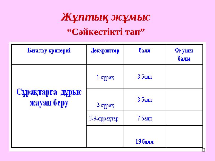 Жұптық жұмыс “Сәйкестікті тап”