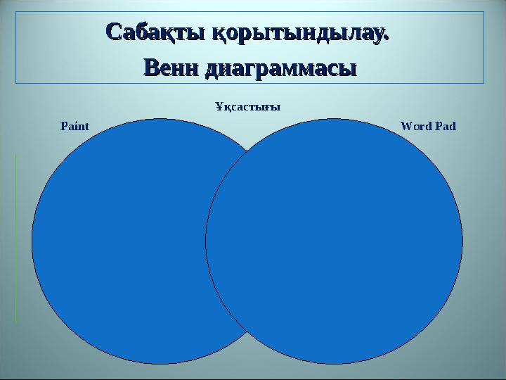 СабаСабақты қорытындылау. қты қорытындылау. Венн диаграммасыВенн диаграммасы Paint Ұқсастығы Word Pad