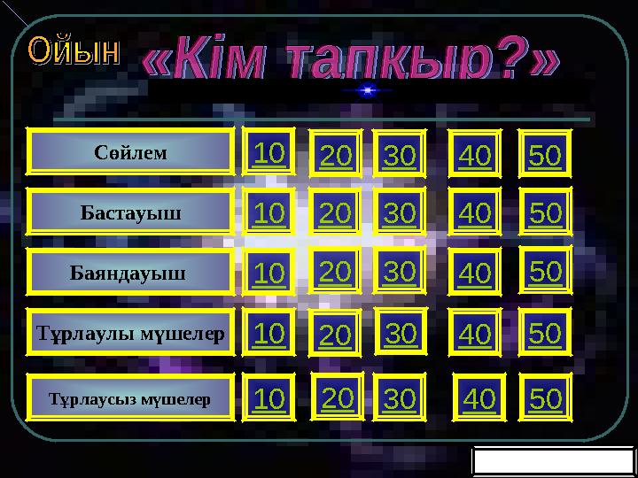 Сөйлем Бастауыш Баяндауыш Тұрлаулы мүшелер Тұрлаусыз мүшелер 20 Бірінші бет 10 30 40 50 10