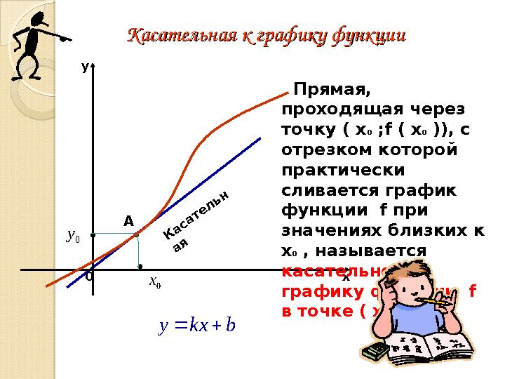 Касательная к графику функцииКасательная к графику функции х y 0 A 0 х 0y К а са те л ь н а я Прямая