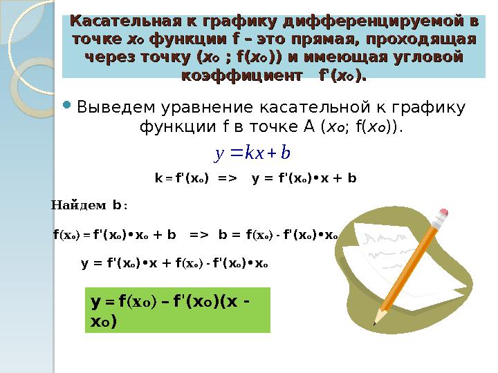 Касательная к графику дифференцируемой в Касательная к графику дифференцируемой в точке точке ххо о функции функции ff – это