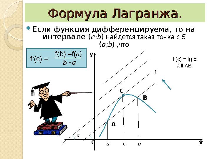 Формула Лагранжа.Формула Лагранжа. Если функция дифференцируема, то на интервале (a;b) найдется такая точка с Є (a;b) ,что