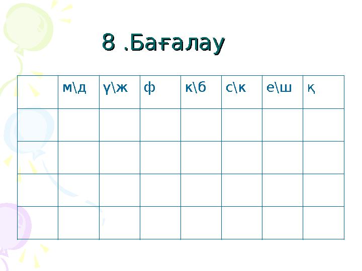 88 .Бағалау .Бағалау м\дү\жф к\бс\ке\шқ